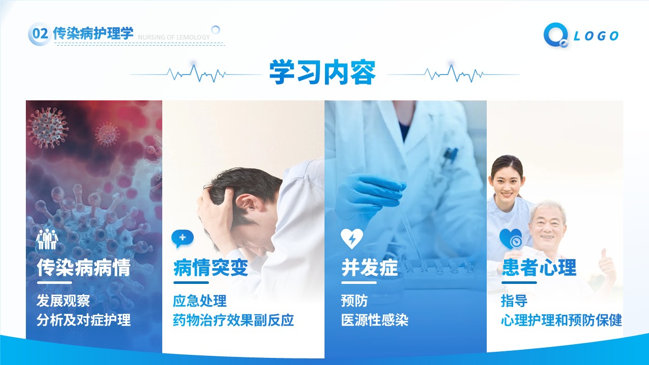33-传染病患者的护理第6页预览