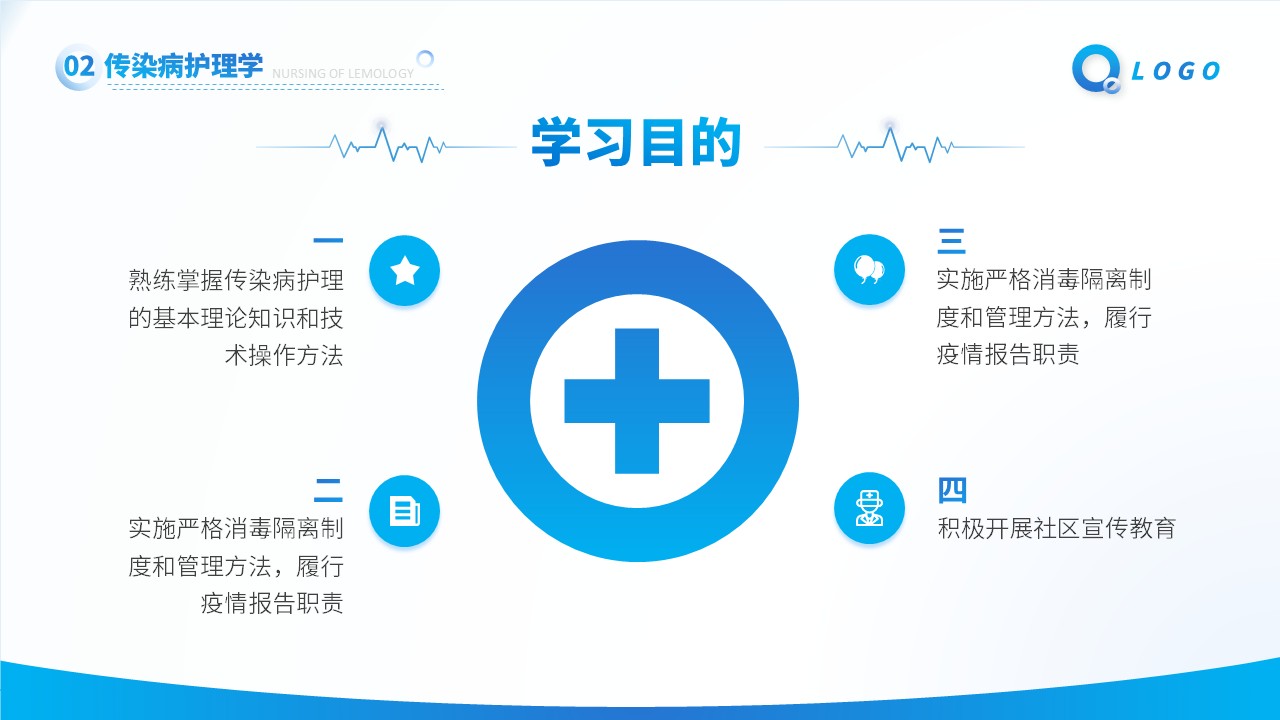 33-传染病患者的护理第7页预览