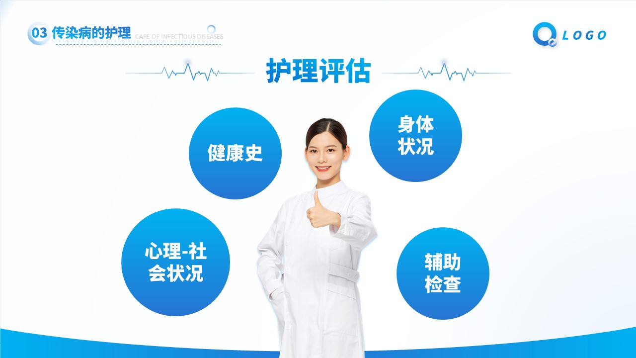 33-传染病患者的护理第9页预览