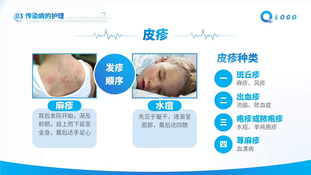 33-传染病患者的护理第13页预览