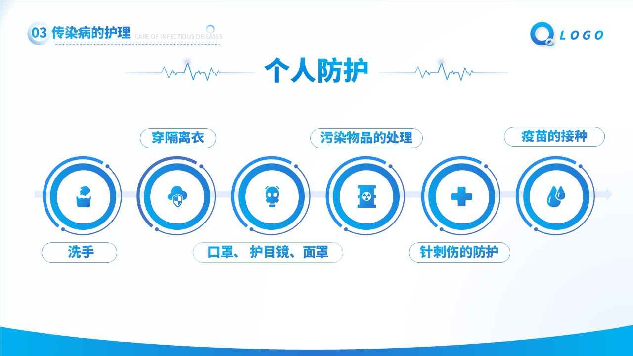 33-传染病患者的护理第16页预览