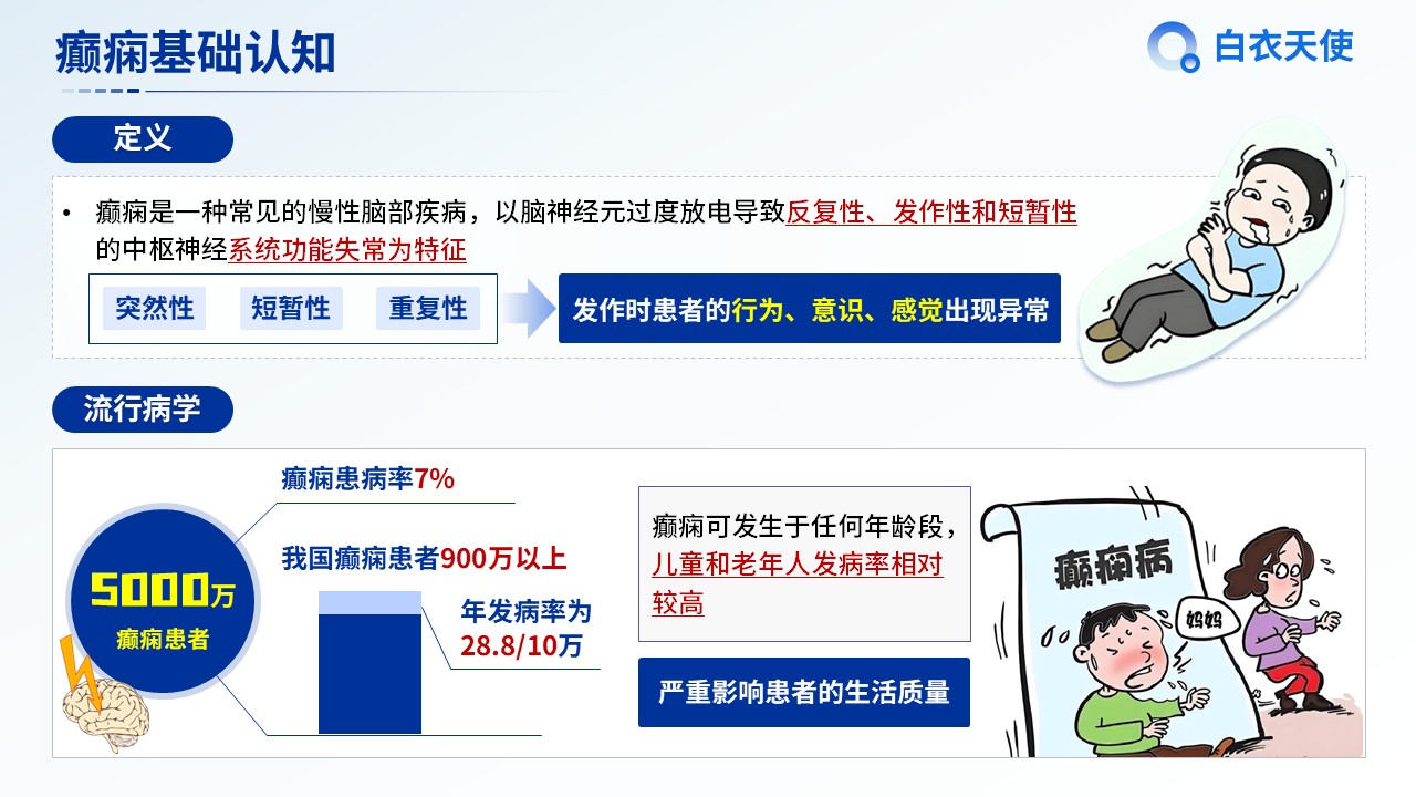 04-癫痫健康宣教第3页预览