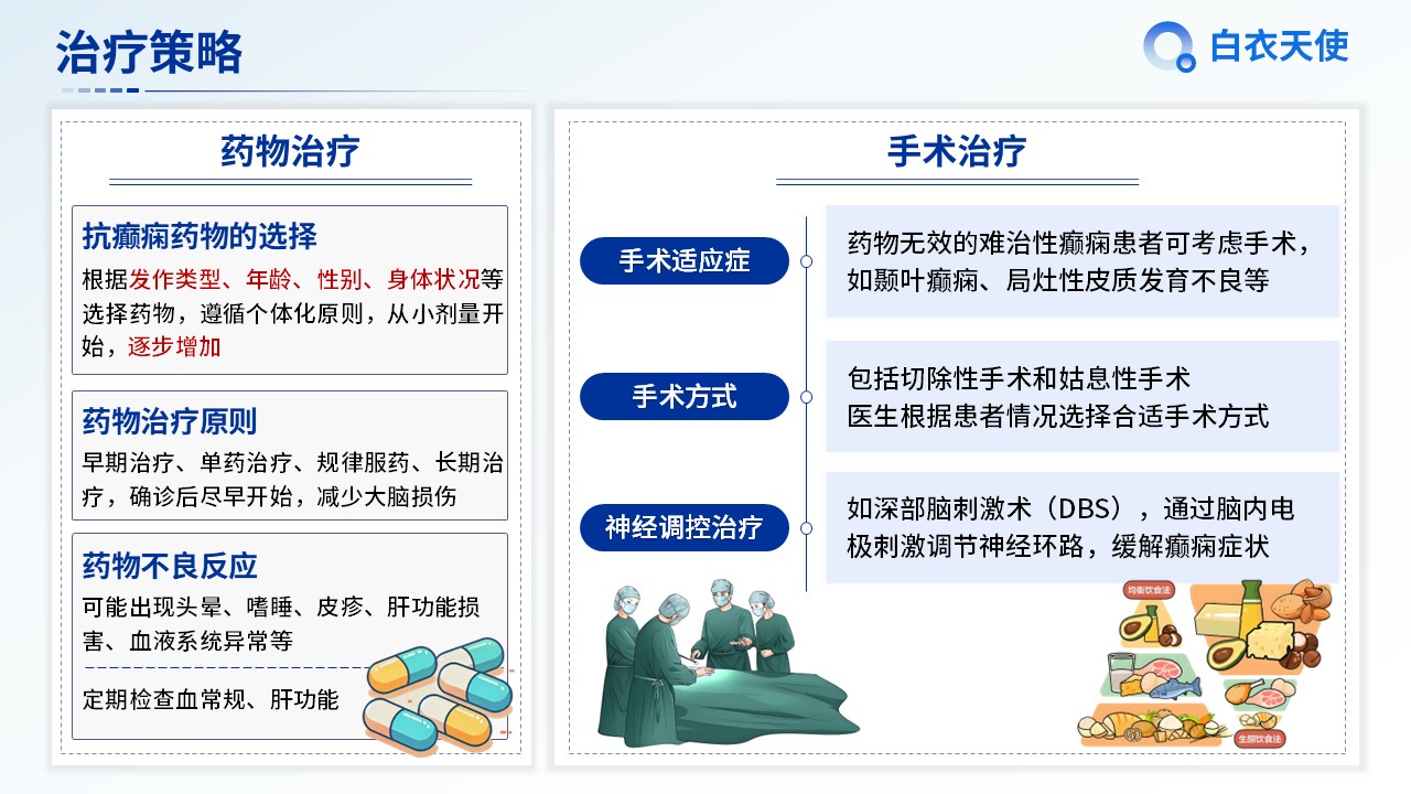 04-癫痫健康宣教第9页预览