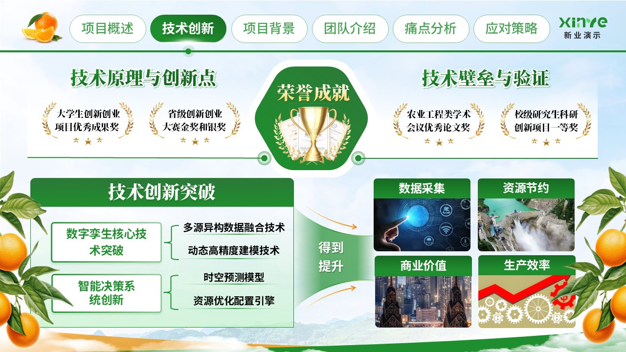 《橙就未来》大创赛第4页预览图