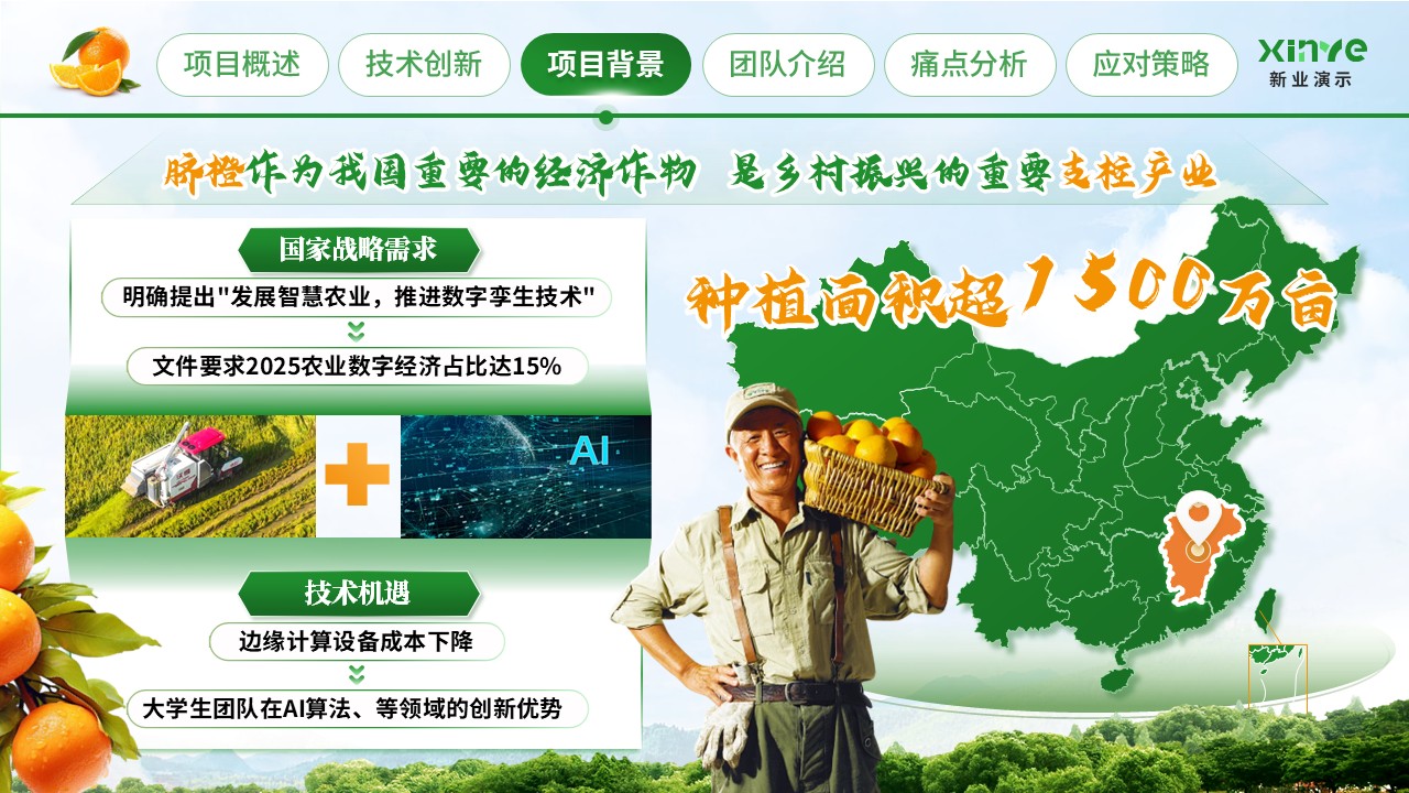 《橙就未来》大创赛第5页预览图
