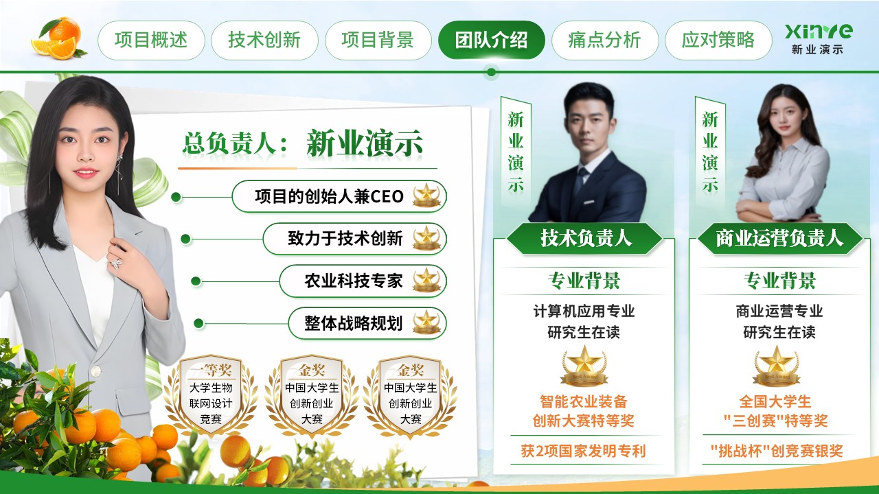 《橙就未来》大创赛第6页预览图