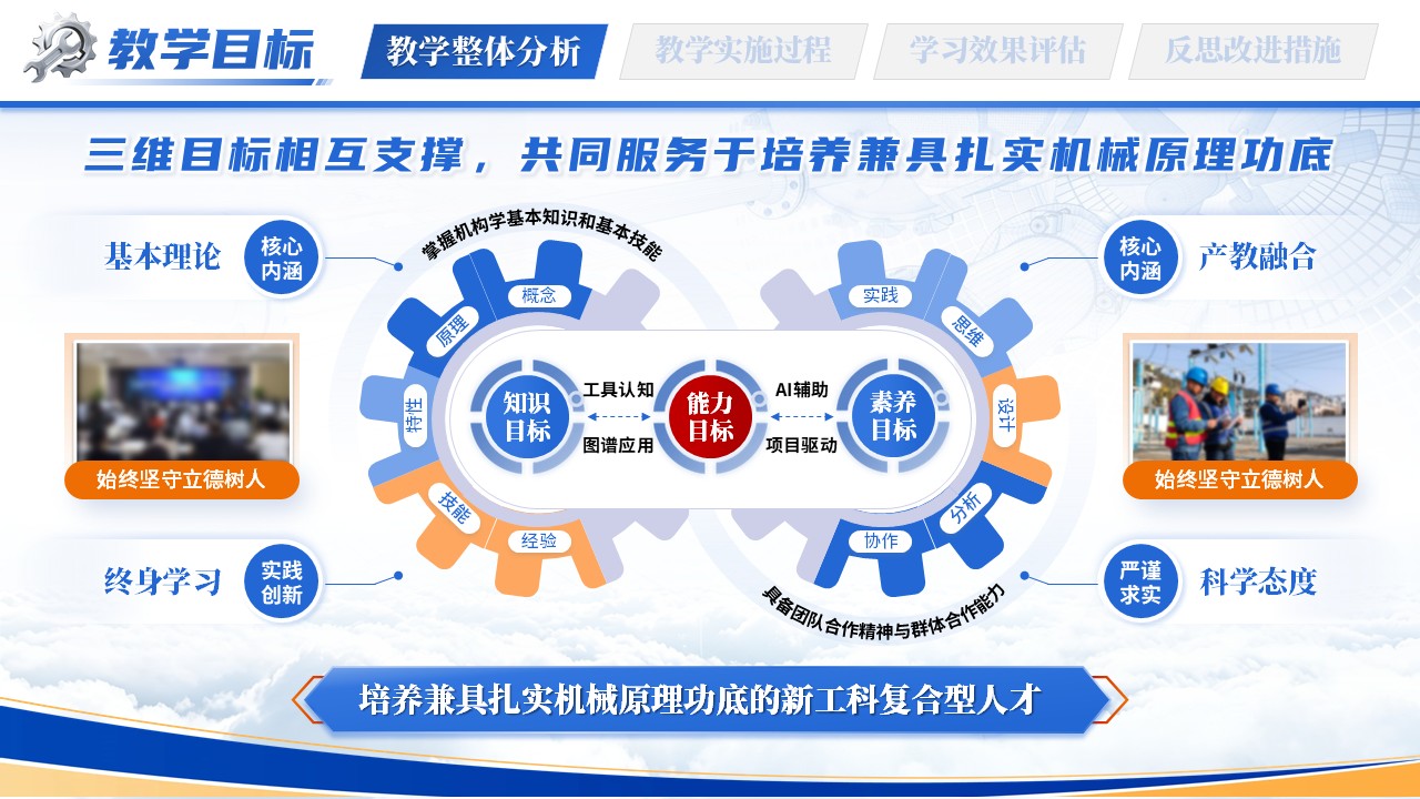 《智赋新工》教学能力大赛第5页预览图