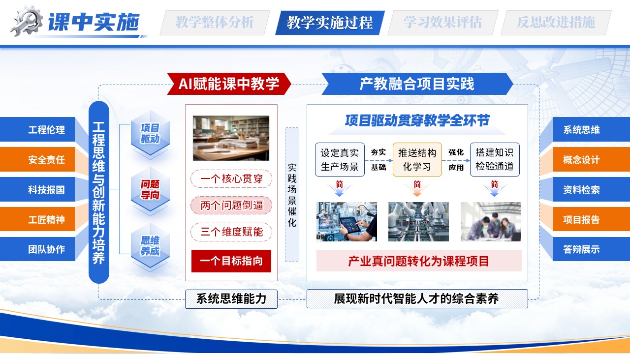 《智赋新工》教学能力大赛第7页预览图