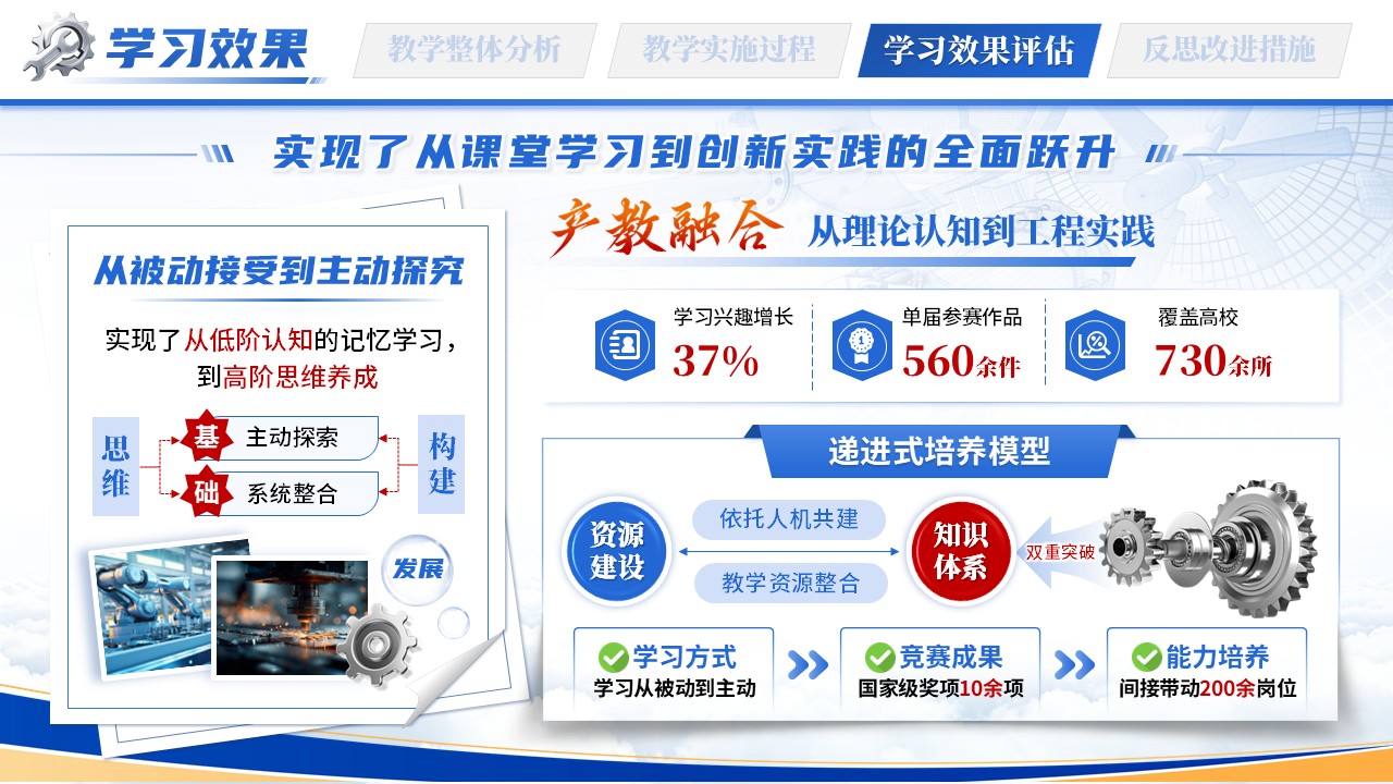 《智赋新工》教学能力大赛第10页预览图