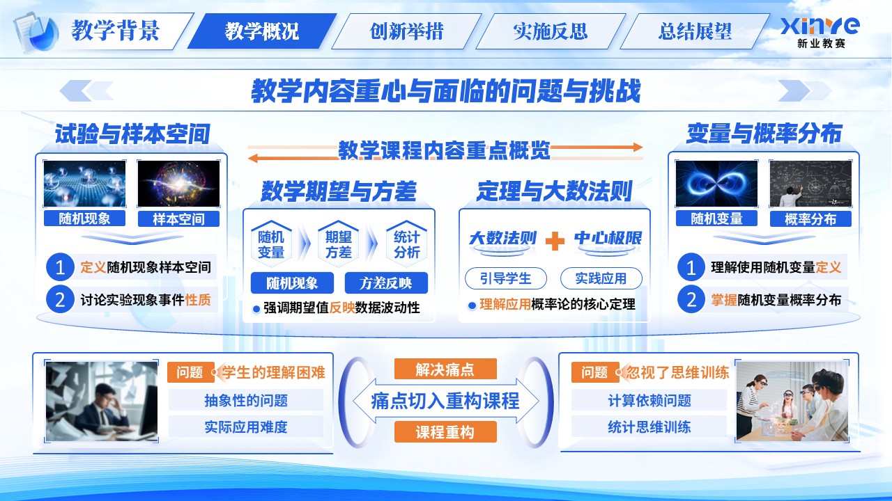 《用概率理解世界》青教赛第4页预览图
