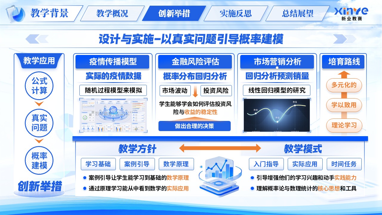 《用概率理解世界》青教赛第5页预览图