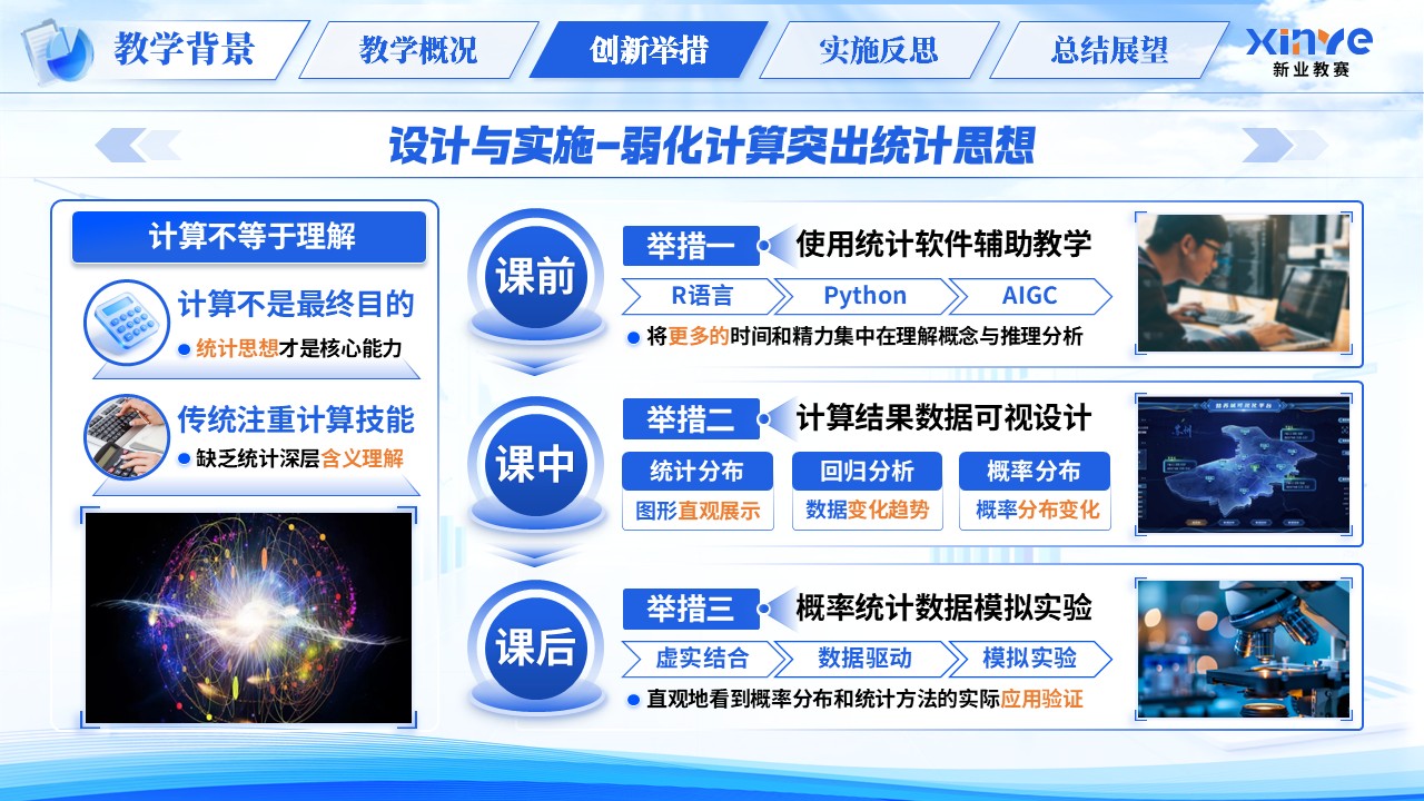 《用概率理解世界》青教赛第6页预览图