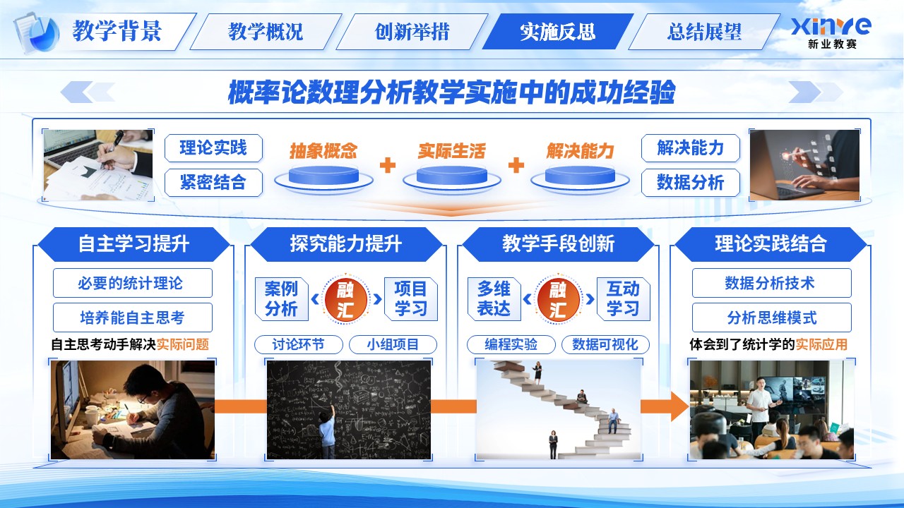 《用概率理解世界》青教赛第8页预览图