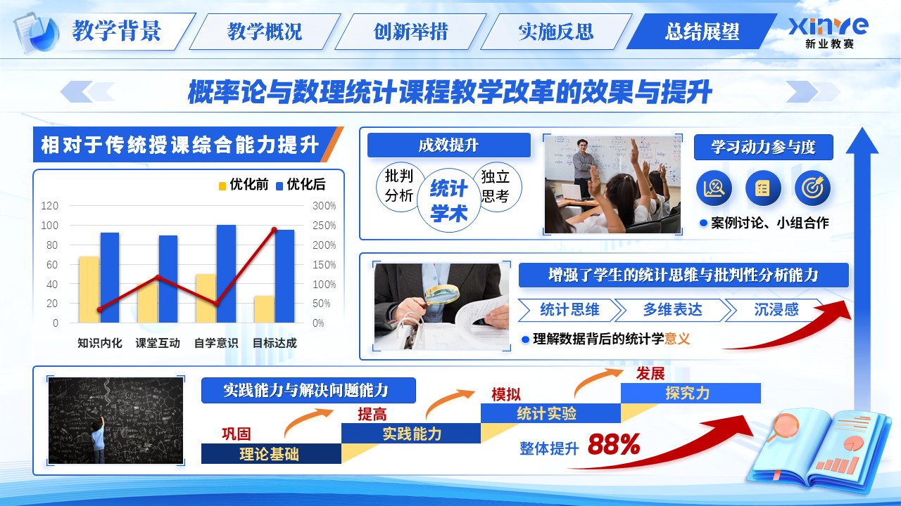 《用概率理解世界》青教赛第11页预览图