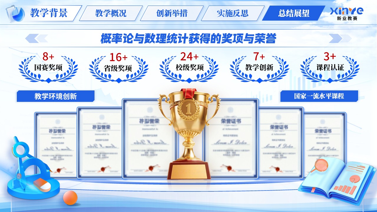 《用概率理解世界》青教赛第12页预览图
