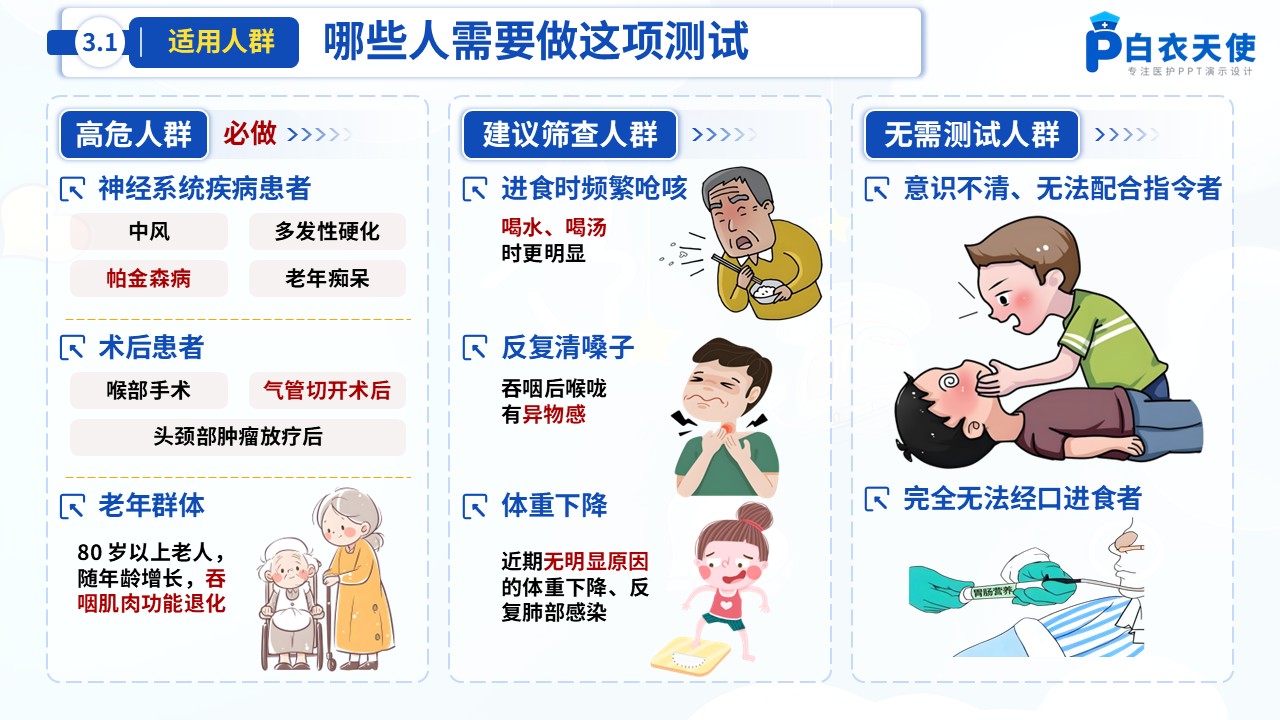 59-洼田饮水试验健康宣教第5页预览