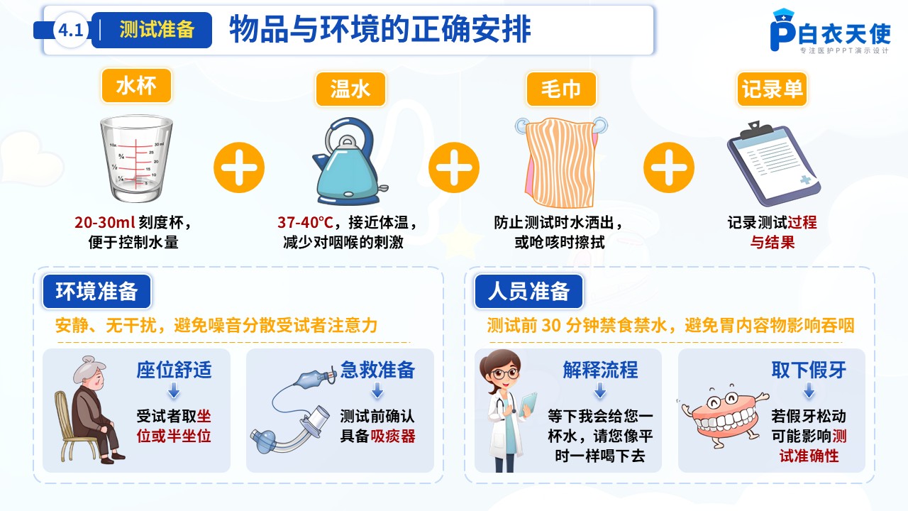 59-洼田饮水试验健康宣教第6页预览