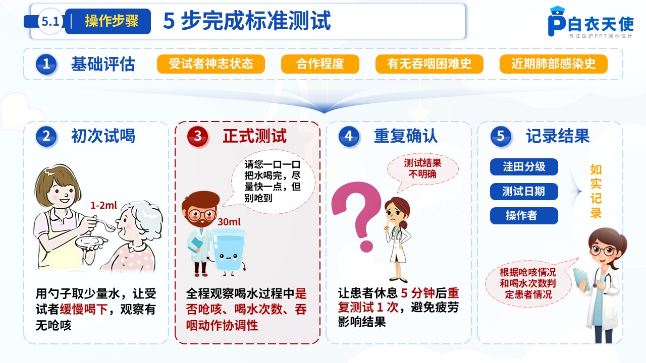 59-洼田饮水试验健康宣教第7页预览