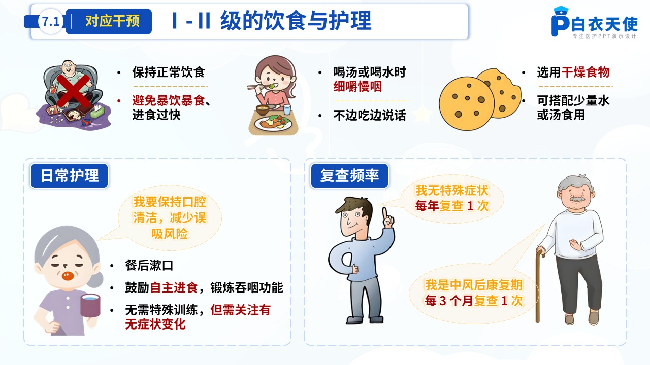 59-洼田饮水试验健康宣教第9页预览