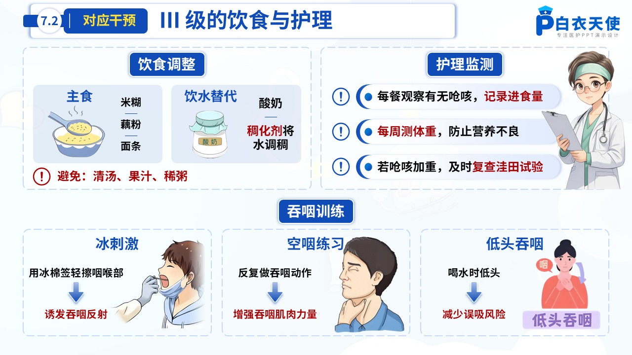 59-洼田饮水试验健康宣教第10页预览