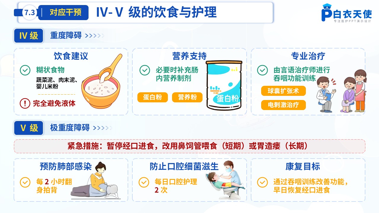 59-洼田饮水试验健康宣教第11页预览