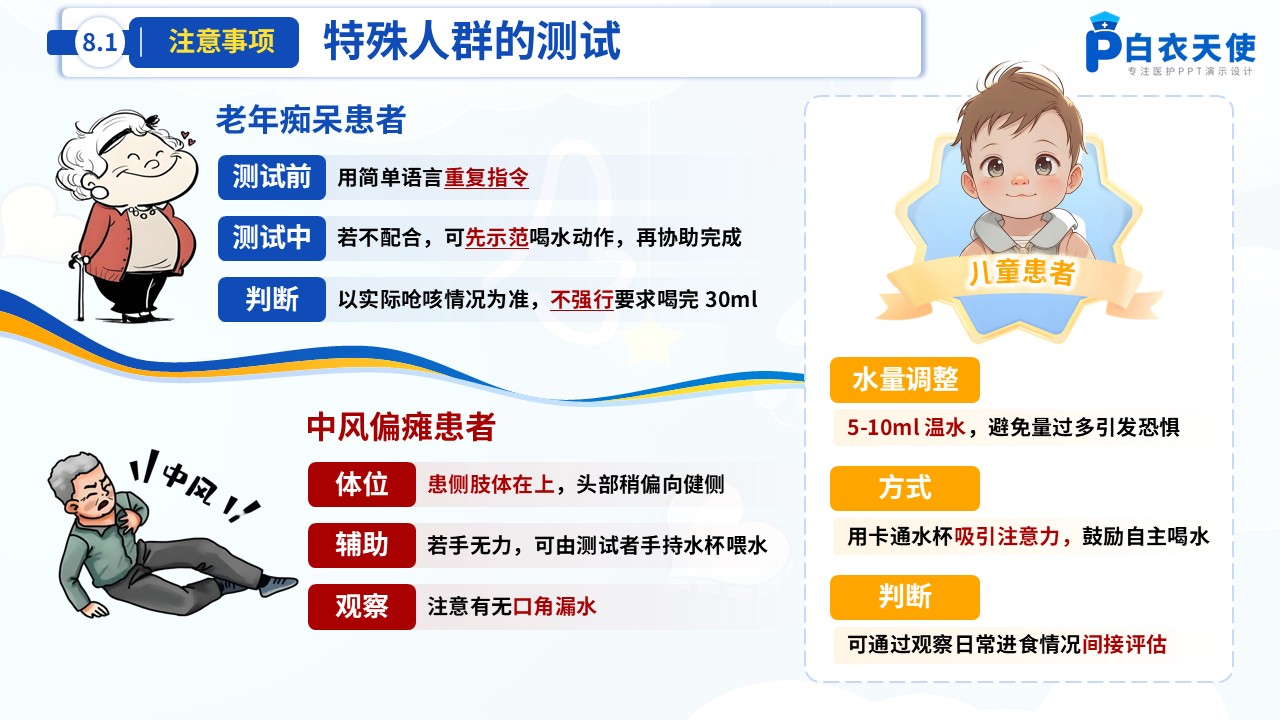 59-洼田饮水试验健康宣教第12页预览