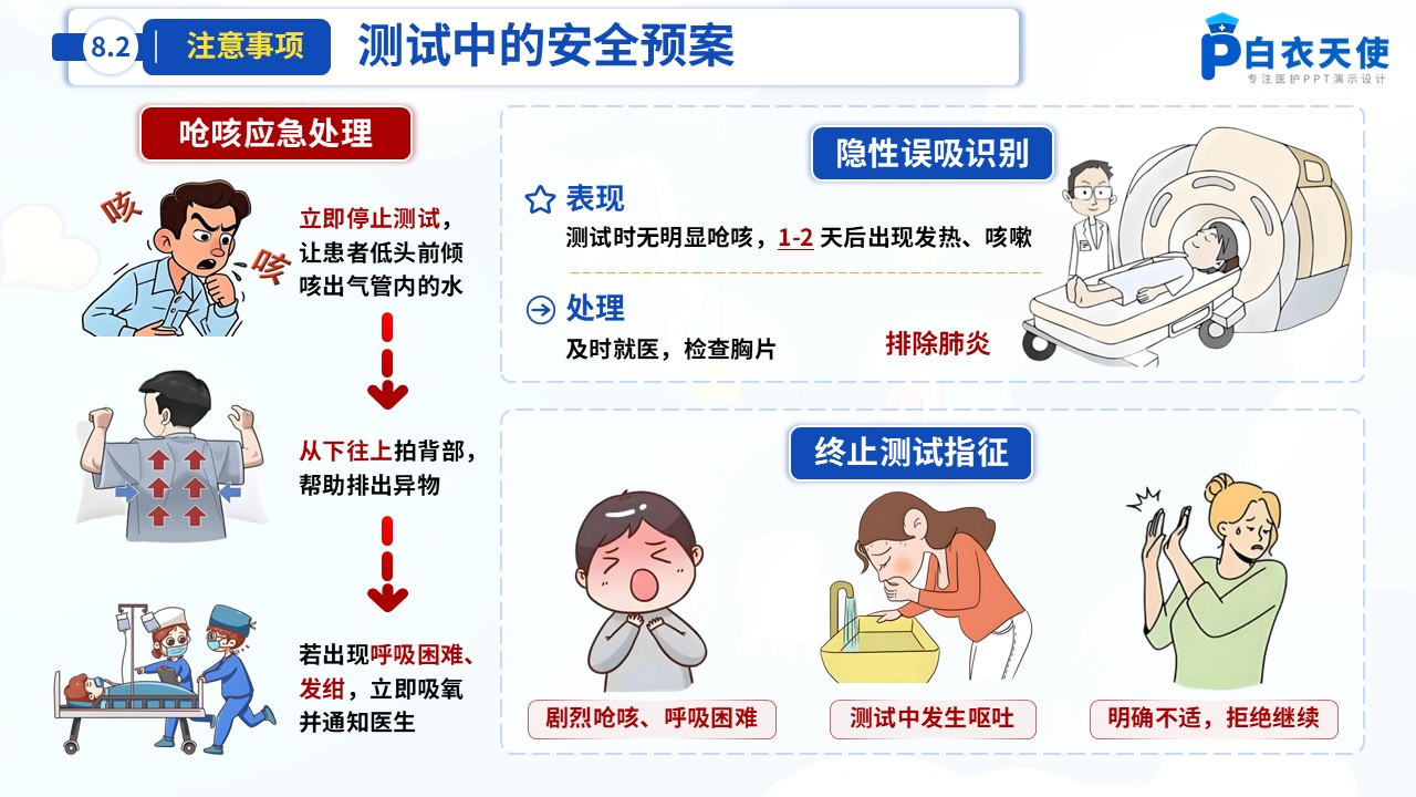 59-洼田饮水试验健康宣教第13页预览