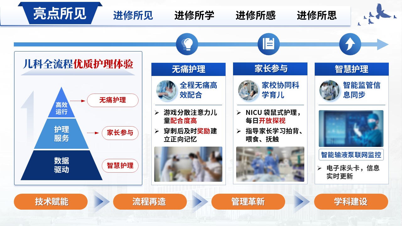 383期-进修汇报-儿科护士进修汇报第5页预览