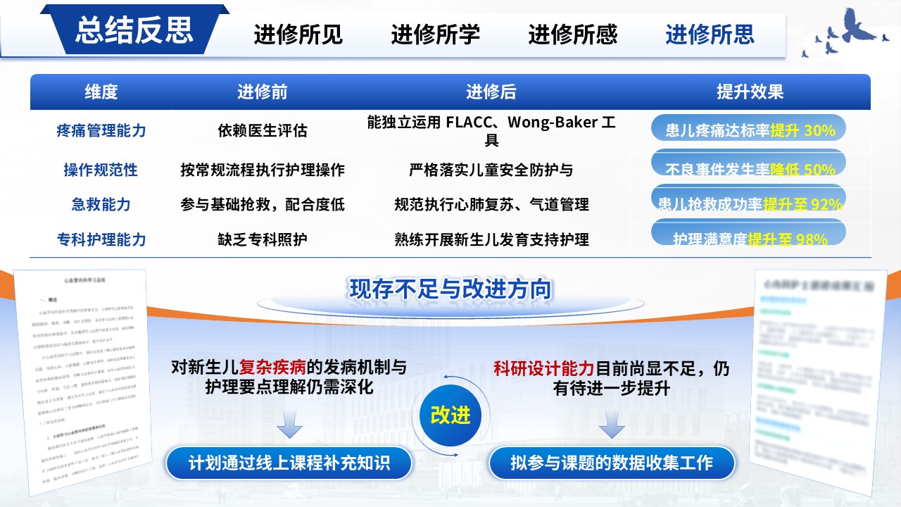 383期-进修汇报-儿科护士进修汇报第16页预览