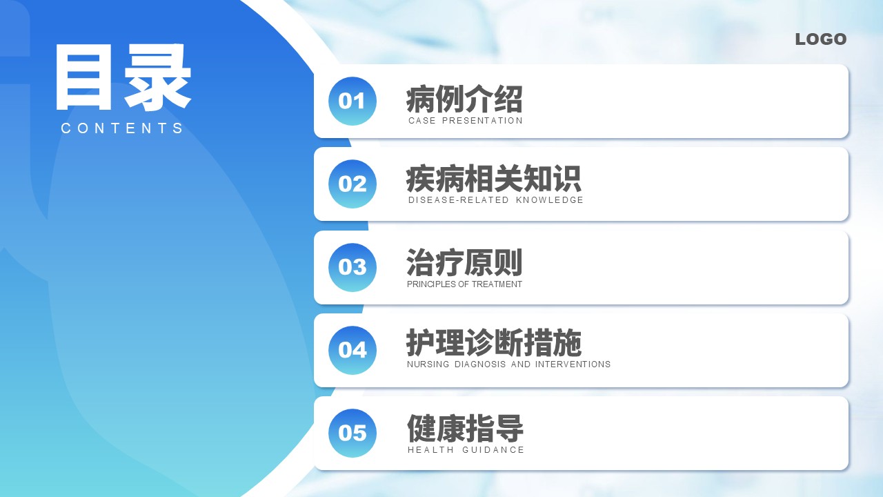 40-呼吸衰竭护理查房第2页预览