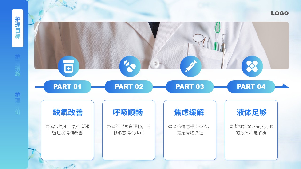 40-呼吸衰竭护理查房第14页预览
