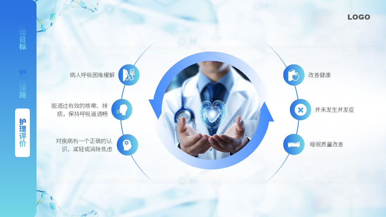 40-呼吸衰竭护理查房第16页预览