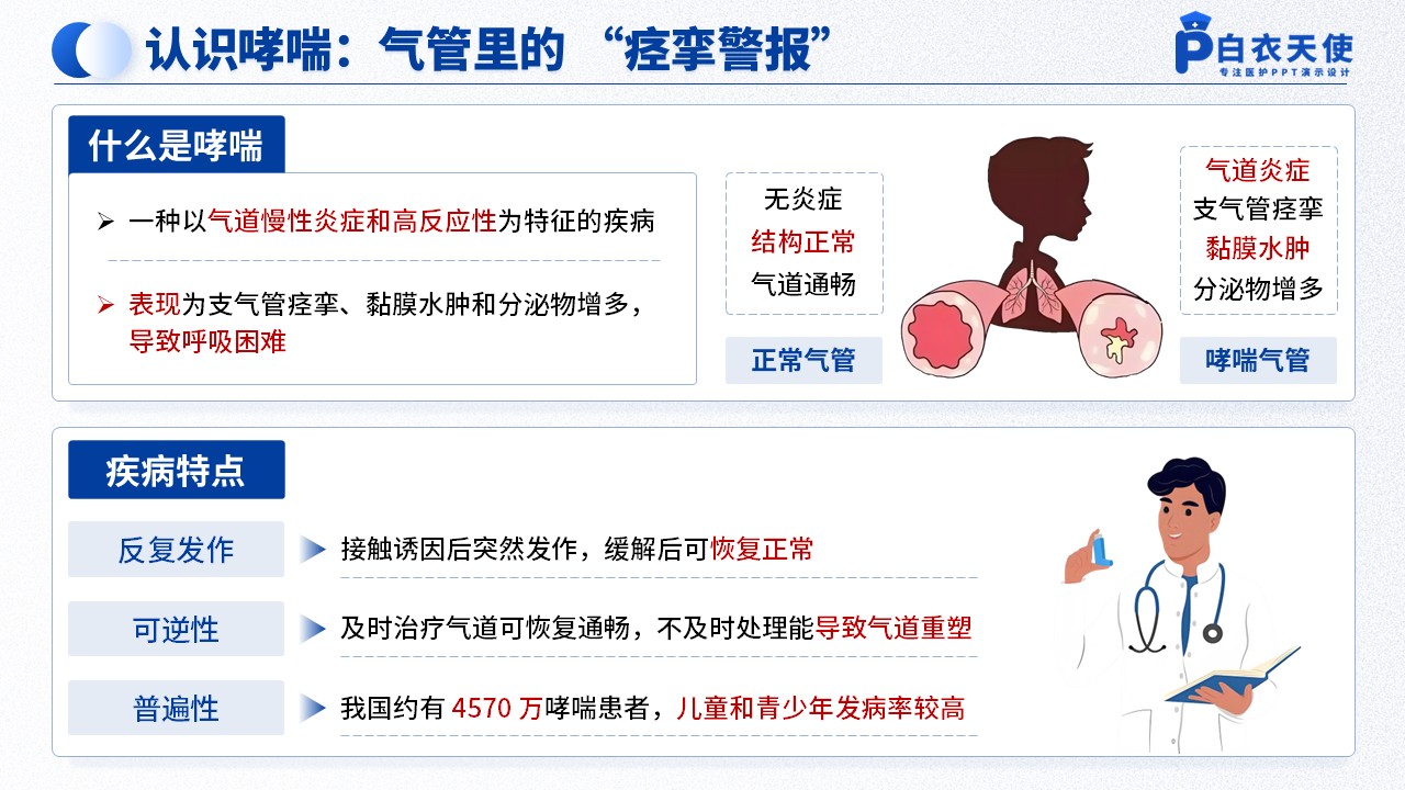 44-哮喘健康宣教第3页预览
