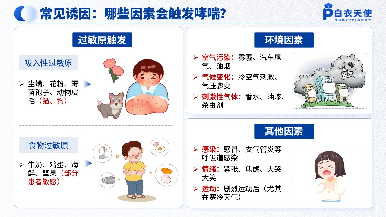 44-哮喘健康宣教第4页预览