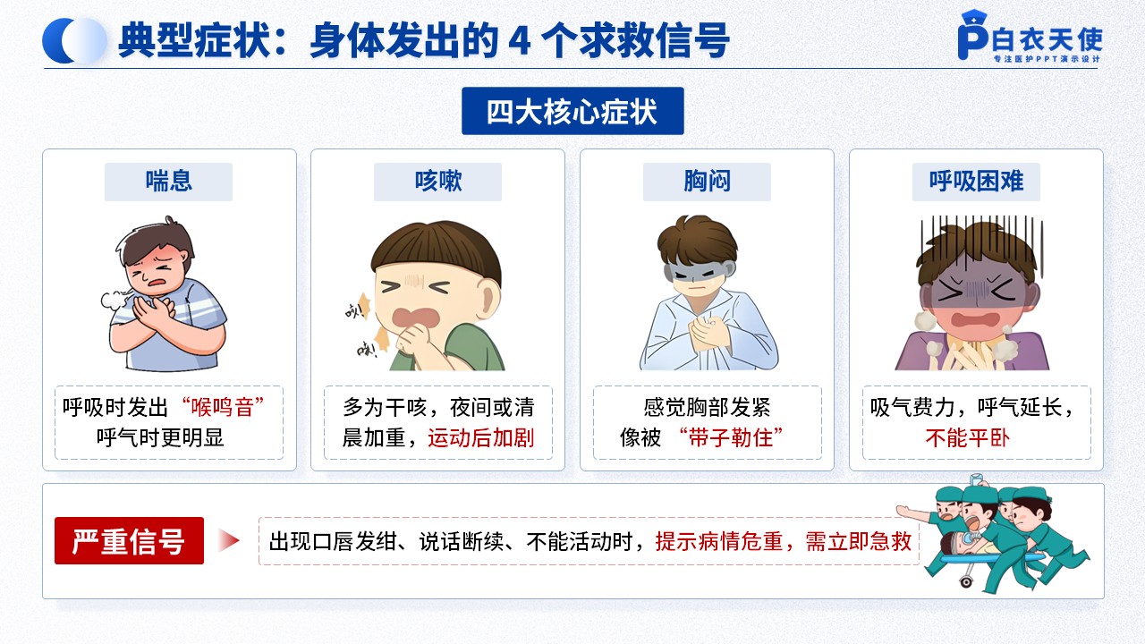 44-哮喘健康宣教第5页预览