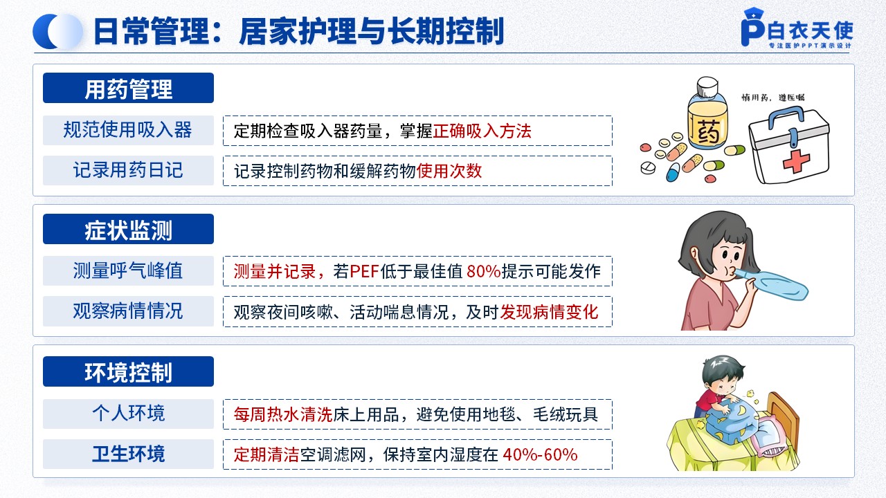 44-哮喘健康宣教第9页预览