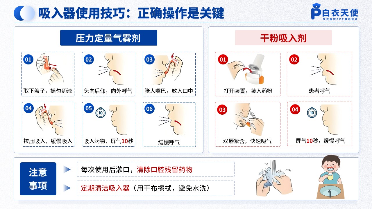 44-哮喘健康宣教第10页预览