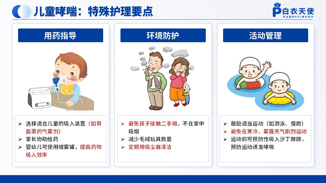 44-哮喘健康宣教第11页预览