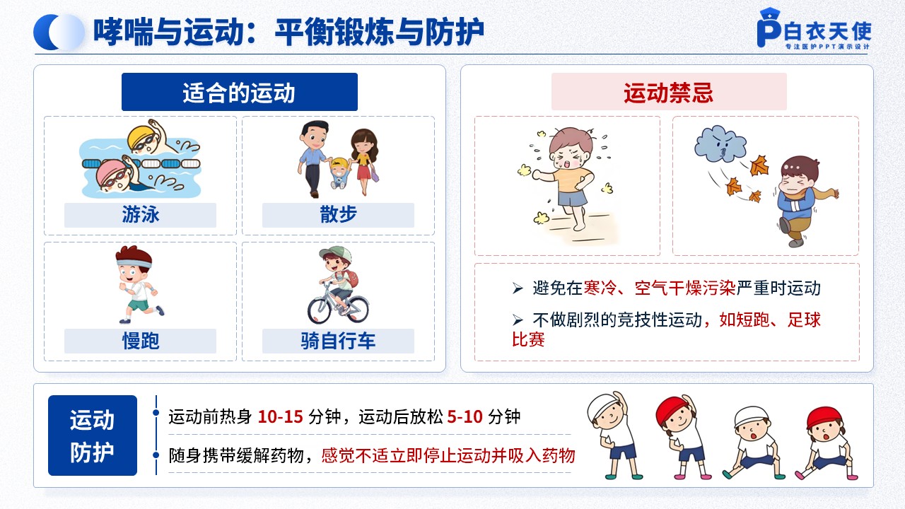 44-哮喘健康宣教第12页预览