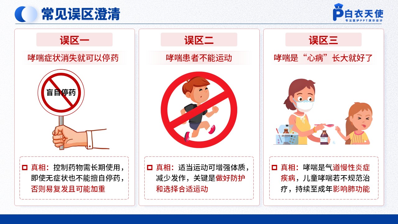 44-哮喘健康宣教第13页预览
