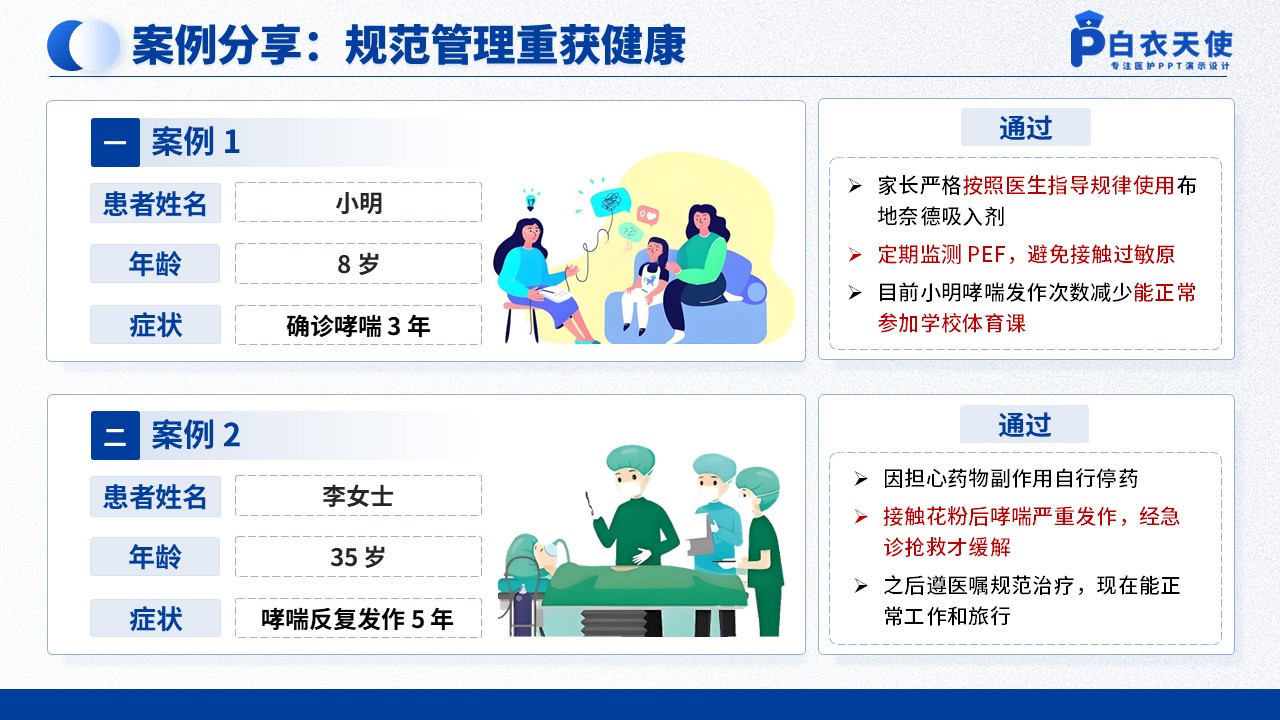 44-哮喘健康宣教第14页预览
