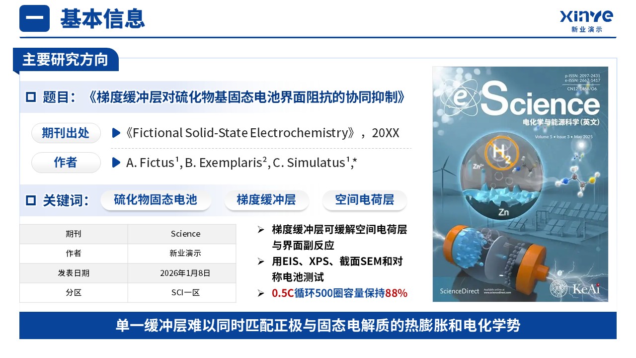 研究生组会文献报告(电化学储能-蓝色）第3页预览图