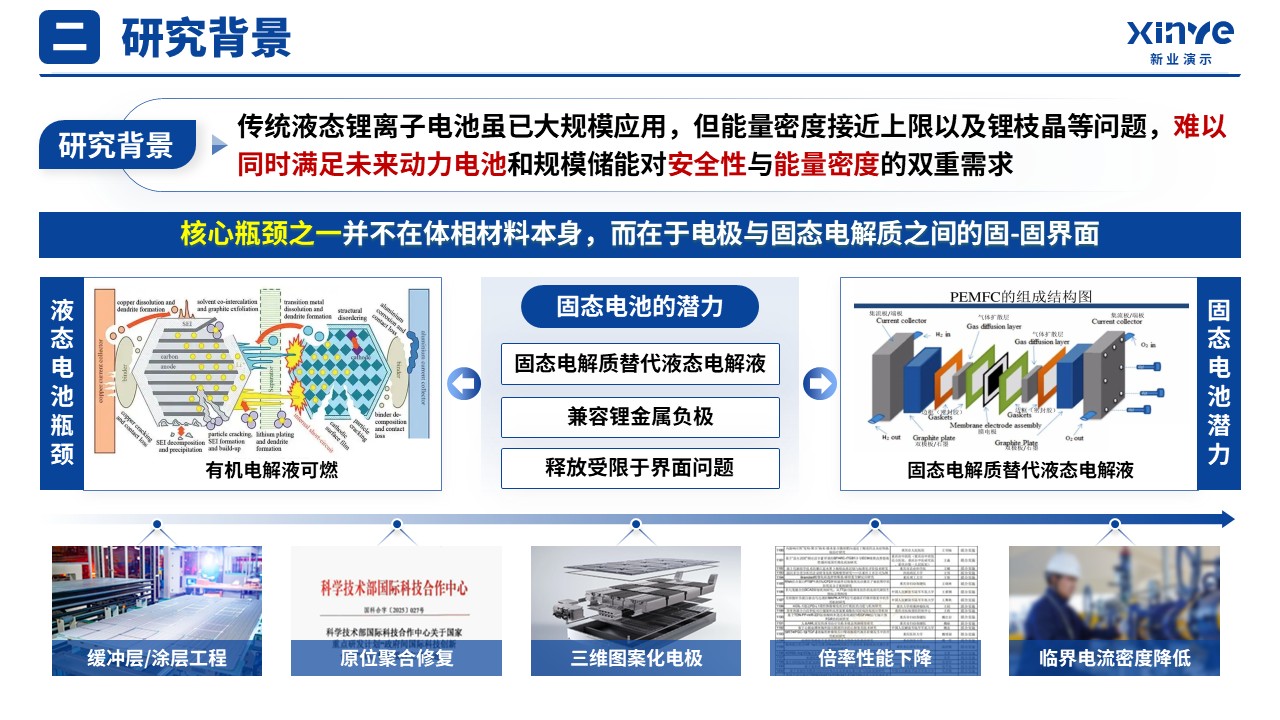 研究生组会文献报告(电化学储能-蓝色）第6页预览图