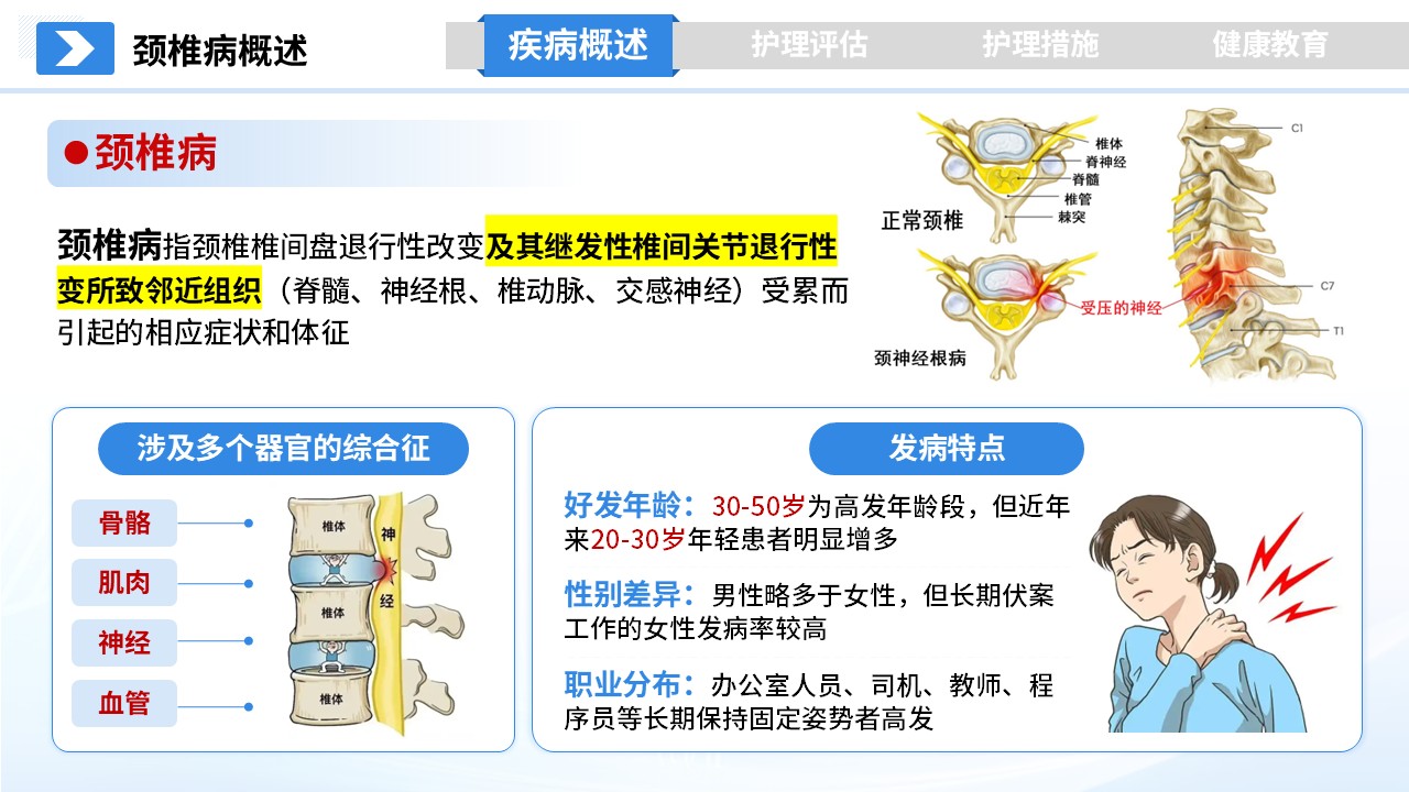 278期-护理授课-颈椎病的护理的护理授课第3页预览