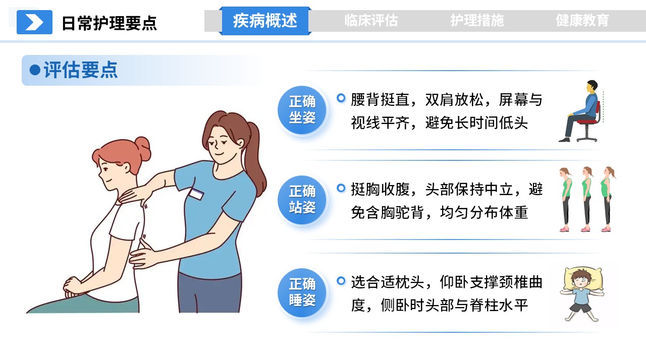 278期-护理授课-颈椎病的护理的护理授课第6页预览