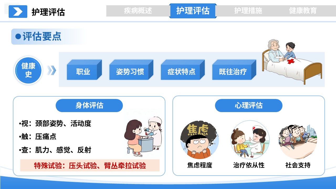 278期-护理授课-颈椎病的护理的护理授课第7页预览