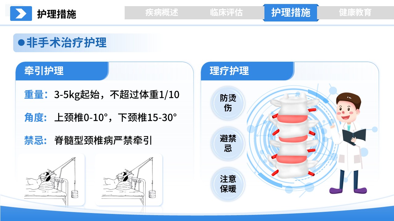 278期-护理授课-颈椎病的护理的护理授课第12页预览