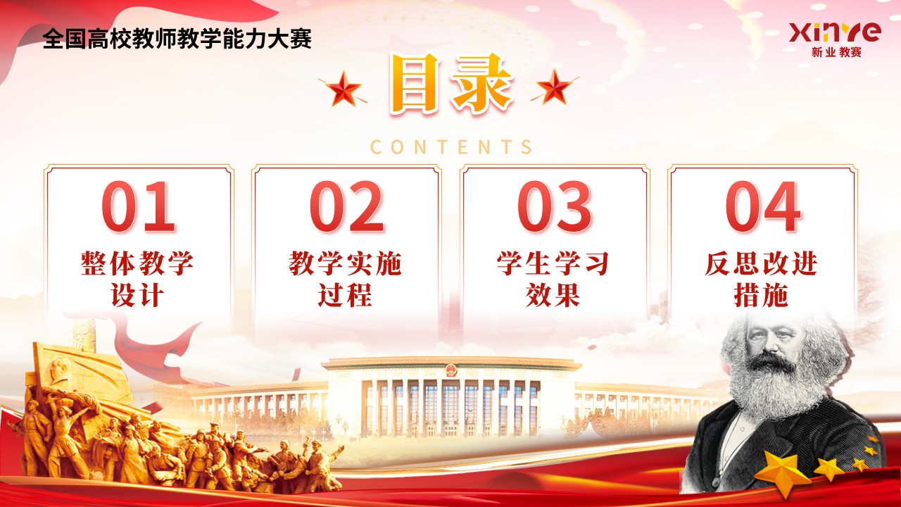 《马克思主义基本原理》教学能力大赛第2页预览图