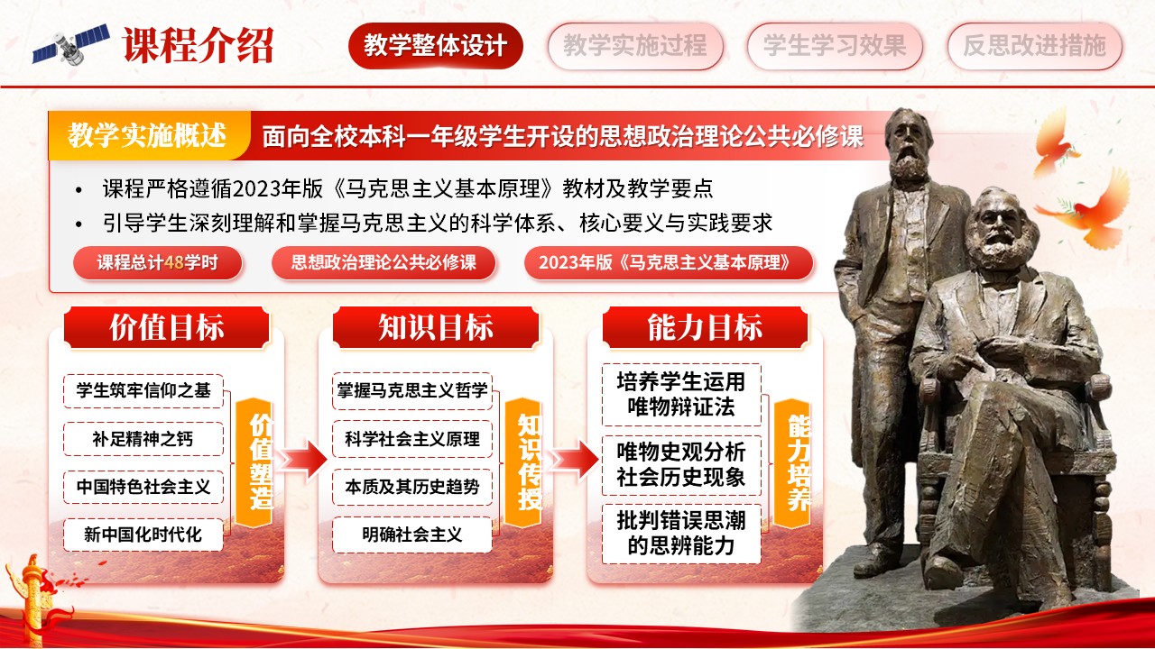 《马克思主义基本原理》教学能力大赛第3页预览图