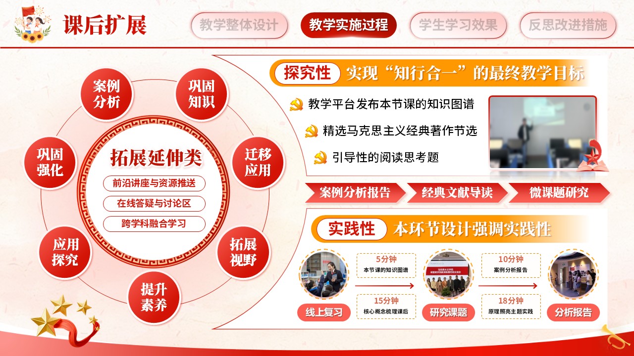 《马克思主义基本原理》教学能力大赛第8页预览图
